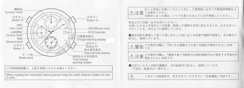 citizen シチズンウオッチ0870～0879